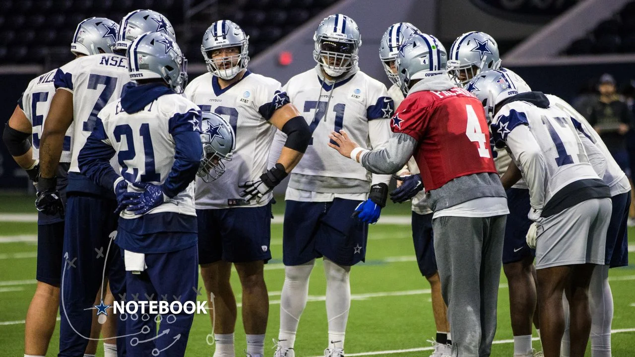 Dallas Cowboys, em preparação para o Dia de Ação de Graças na NFL