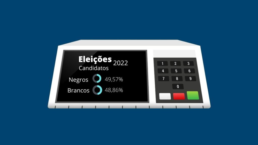 Foto mostra urna com os números de candidatos negros e brancos