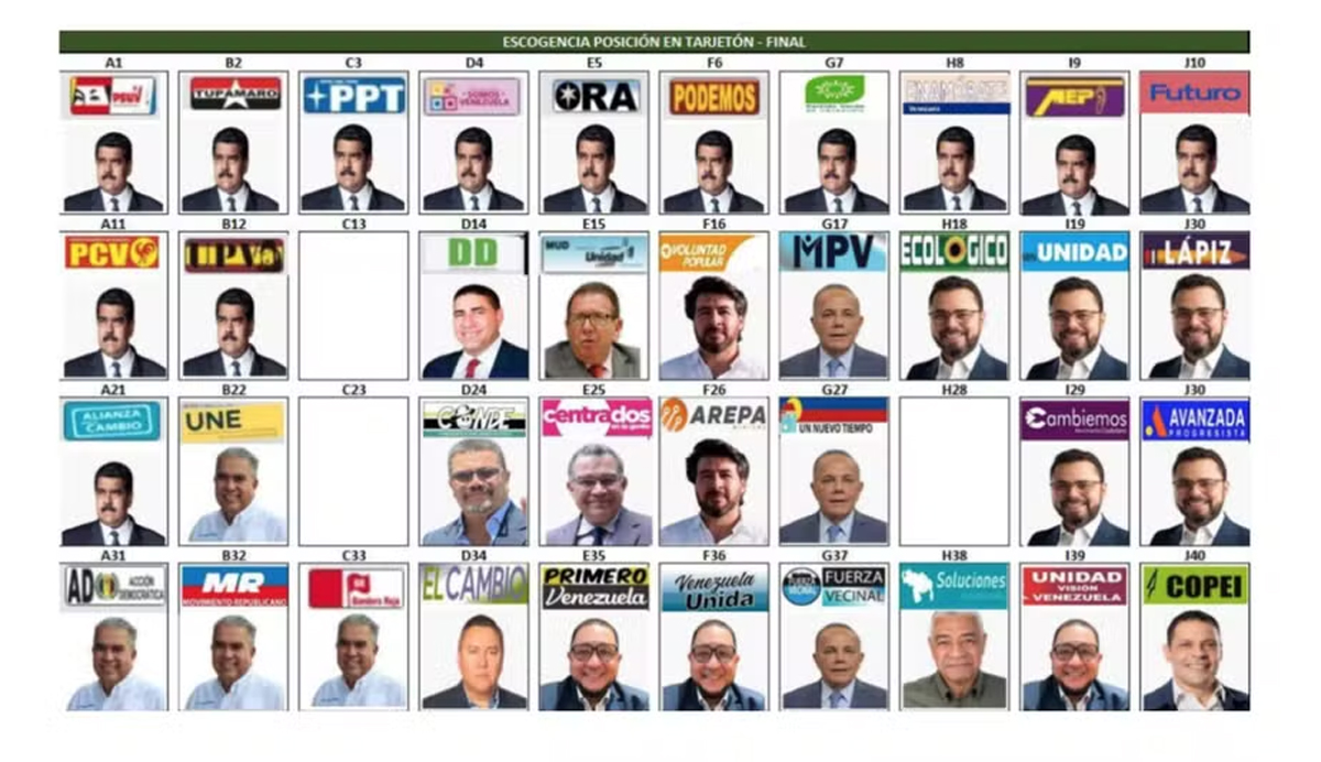 Foto de Nicolás Maduro aparece 13 vezes em cédula de votação (Foto: reprodução) 