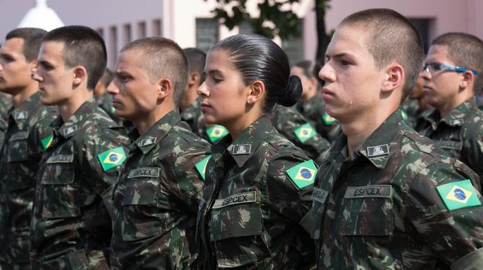 Guia Completo sobre Alistamento Militar Feminino 2024