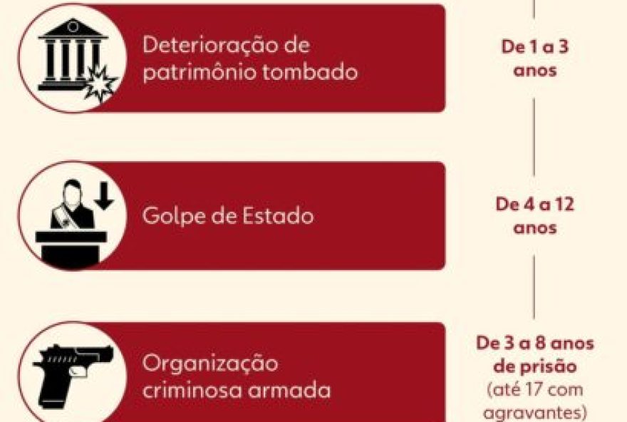 22fishing-expedition-no-direito3A-significado-e-limites-no-contexto-juridico-brasileiro22