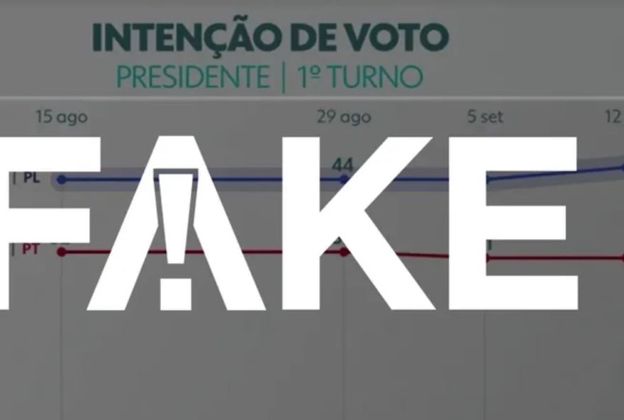 É Fake pesquisa do IPEc com Bolsonaro liderando corrida para o Planalto (Foto: Reprodução / Redes Sociais)