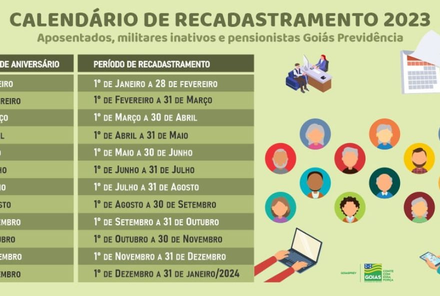 Goiasprev divulga calendário de recadastramento para segurados; procedimento obrigatório deve ser feito até o mês seguinte ao do aniversário (Foto:  Goiasprev)