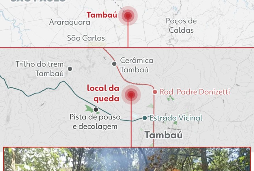 acidente-aereo-em-tambau-sp3A-aviao-cai-durante-pulverizacao-de-cana-com-piloto0Asobrevivente.-confira-detalhes-da-investigacao acidente-aereo-em-tambau-sp3A-aviao-cai-durante-pulverizacao-de-cana-com-piloto0Asobrevivente.-confira-detalhes-da-investigacao