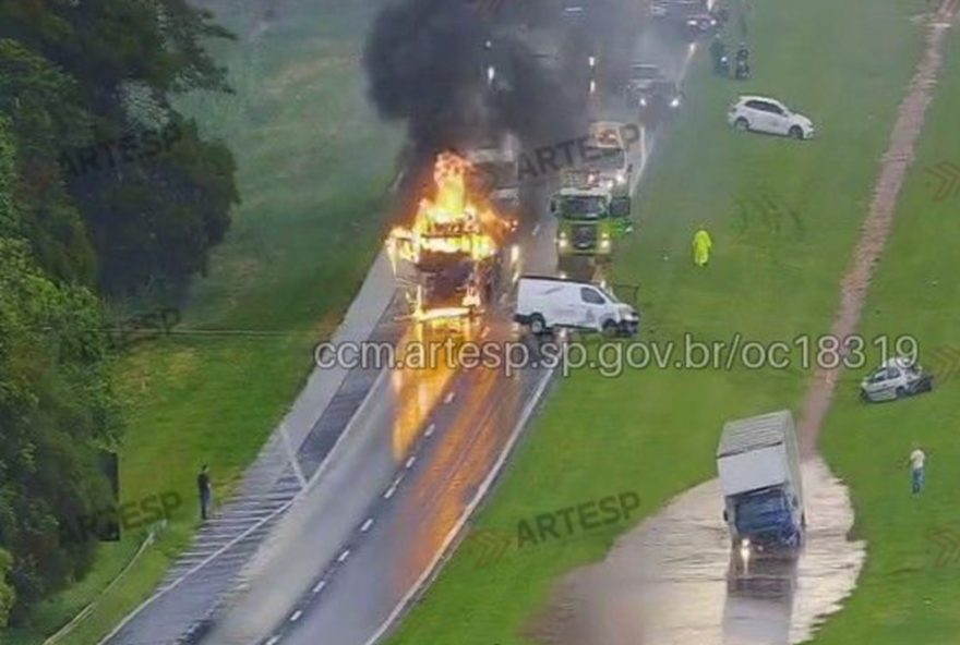 acidente-grave-interdita-rodovia-washington-luis-em-araraquara3A-uma-pessoa-ferida acidente-grave-interdita-rodovia-washington-luis-em-araraquara3A-uma-pessoa-ferida