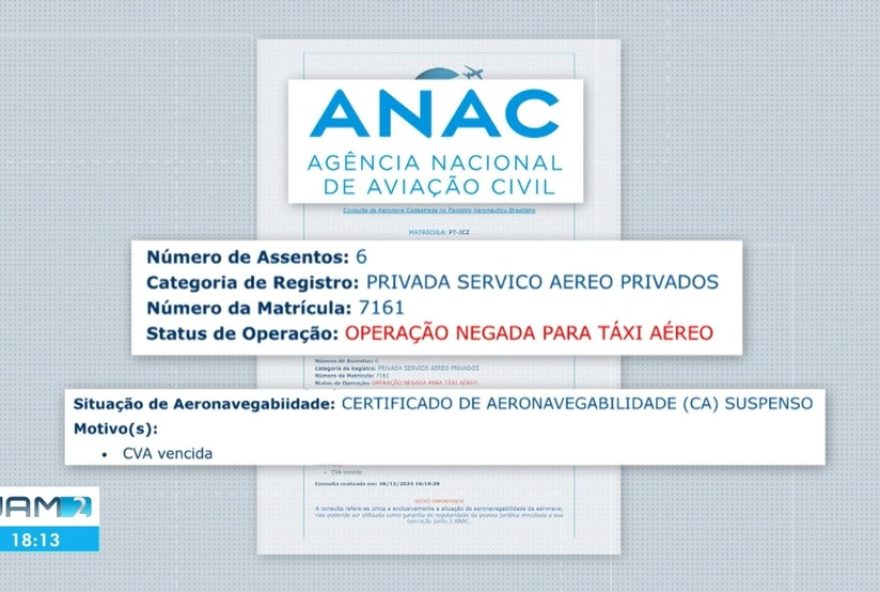 aeronave-que-caiu-no-am-com-2-mortos-estava-irregular2C-aponta-anac