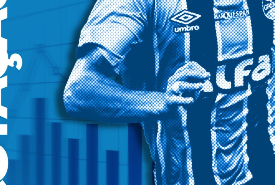 analise-zh3A-avaliacao-dos-jogadores-do-gremio-na-derrota-para-o-mirassol