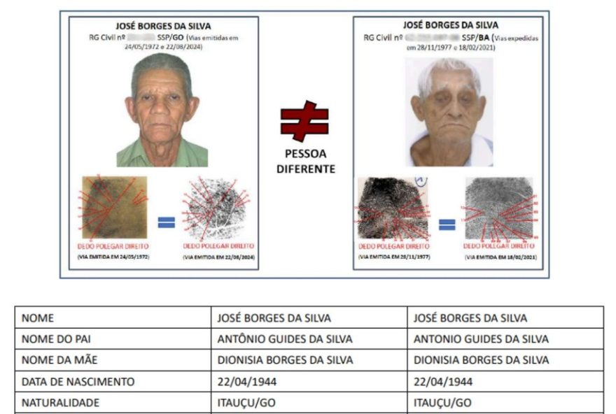 aposentado-tem-beneficio-cortado-pela-segunda-vez-apos-ser-considerado-morto aposentado-tem-beneficio-cortado-pela-segunda-vez-apos-ser-considerado-morto