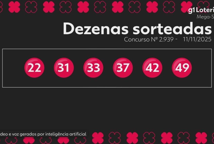 apostas-de-pernambuco-acertam-quina-da-mega-sena-de-e-premio-acumulado-chega-a-r24100-milhoes-aproveite-a-chance