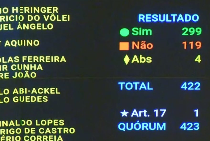 aumento-salarial-dos-servidores-do-judiciario-e-aprovado-na-camara-com-ampla-margem-de-votos3A-conheca-os-detalhes-do-projeto aumento-salarial-dos-servidores-do-judiciario-e-aprovado-na-camara-com-ampla-margem-de-votos3A-conheca-os-detalhes-do-projeto