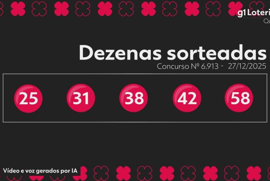 bahia-com-apostas-premiadas-na-quina3A-mais-de-r24-13-milhoes-em-premios bahia-com-apostas-premiadas-na-quina3A-mais-de-r24-13-milhoes-em-premios