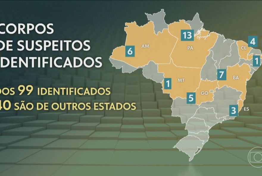 balanco-da-megaoperacao-no-rj3A-99-mortos-identificados2C-39-de-outros-estados