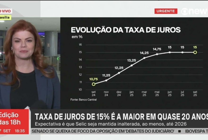 banco-central-mantem-taxa-basica-de-juros-em-1525-ao-ano