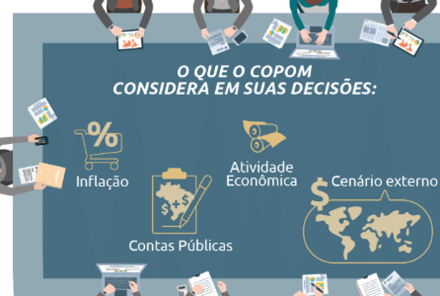 banco-central-reforca-preocupacao-com-guerra-e-evita-sinalizar-novo-corte-de-juros banco-central-reforca-preocupacao-com-guerra-e-evita-sinalizar-novo-corte-de-juros