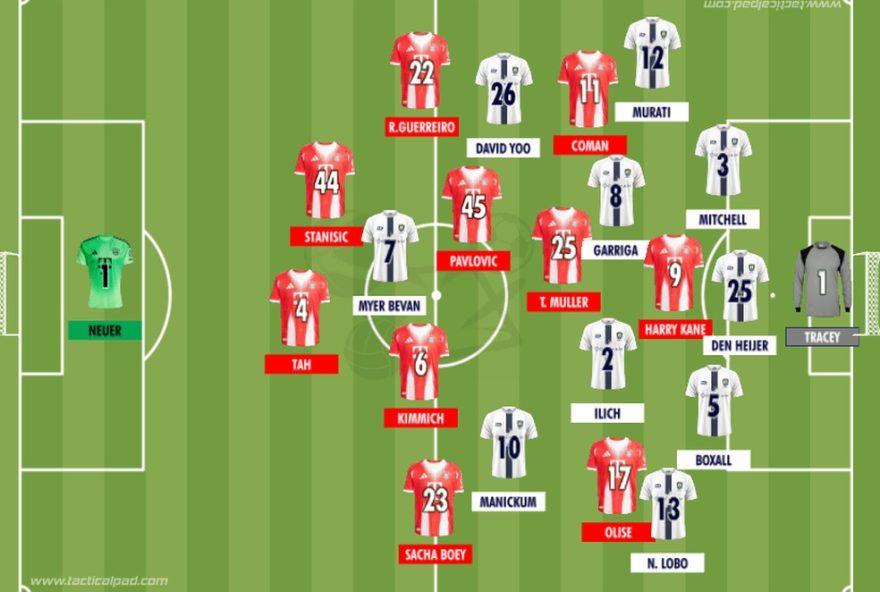 bayern-munique-faz-10-a-0-em-auckland-city-na-copa-do-mundo-de-clubes3A-maior-goleada-da-historia-fifa