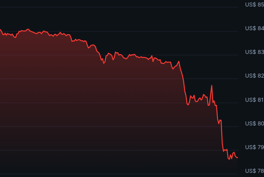 bitcoin-afunda-abaixo-de-us24-80-mil2C-menor-nivel-desde-abril2C-com-tensoes-no-ira bitcoin-afunda-abaixo-de-us24-80-mil2C-menor-nivel-desde-abril2C-com-tensoes-no-ira