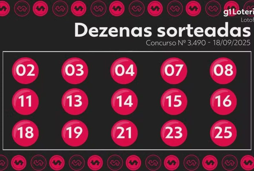 bolao-de-r24-22C1-milhoes-feito-em-esmeraldas-ganha-lotofacil