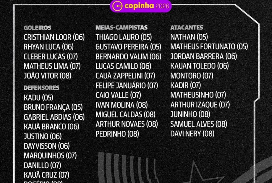 botafogo-divulga-lista-de-inscritos-para-copa-sp-com-jovens-promissores botafogo-divulga-lista-de-inscritos-para-copa-sp-com-jovens-promissores