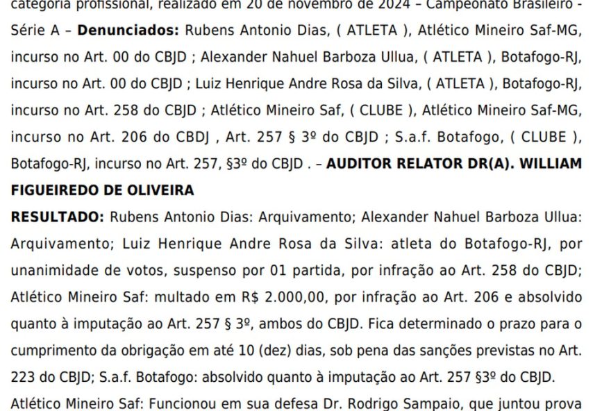 botafogo-e-atletico-mg-absolvidos-no-stjd3A-novidades-e-contratacoes-para-a-temporada-de-2025-atualizacoes-sobre-o-clube-e-analises-exclusivas