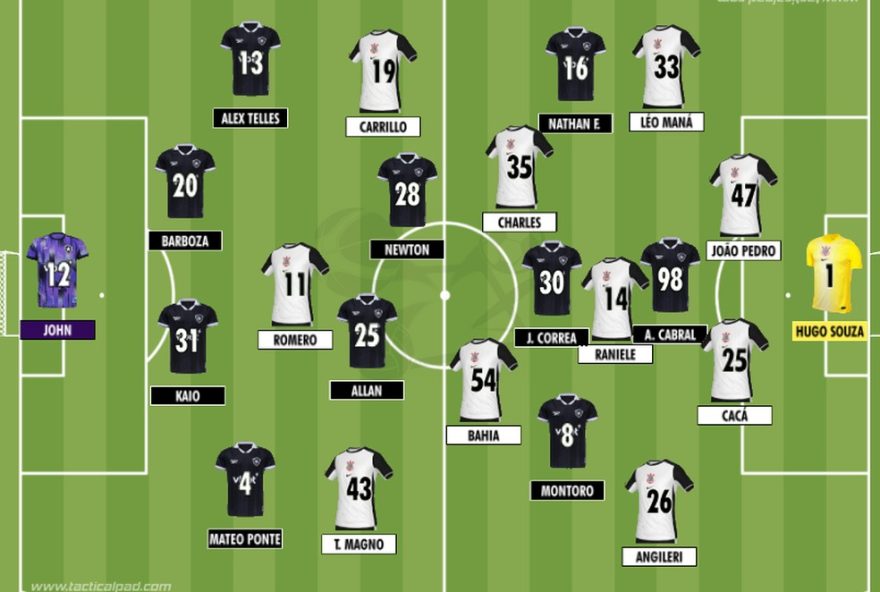 botafogo-e-corinthians-empatam-em-jogo-movimentado3A-analise-e-destaques