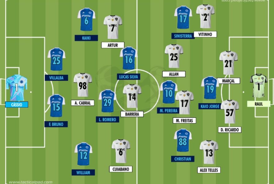 botafogo-empata-com-cruzeiro-em-jogo-emocionante-e-segue-na-briga-pela-libertadores