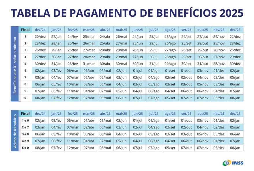 calendario-de-pagamento-do-inss-20253A-confira-as-datas