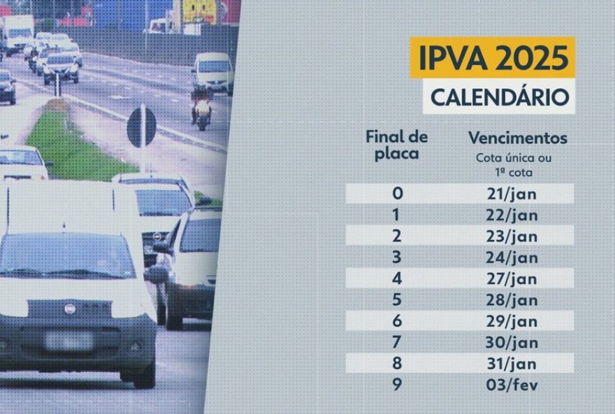 calendario-de-pagamento-ipva-2025-no-rio-de-janeiro3A-desconto-e-prazos-confira-aqui