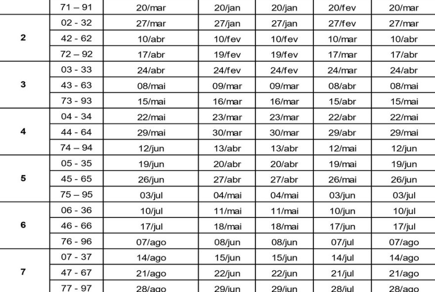 calendario-ipva-2026-para3A-descontos-e-pagamentos2C-confira calendario-ipva-2026-para3A-descontos-e-pagamentos2C-confira
