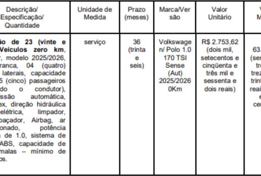 camara-de-ponta-grossa-aluga-23-carros-para-vereadores-e-setores-do-orgao