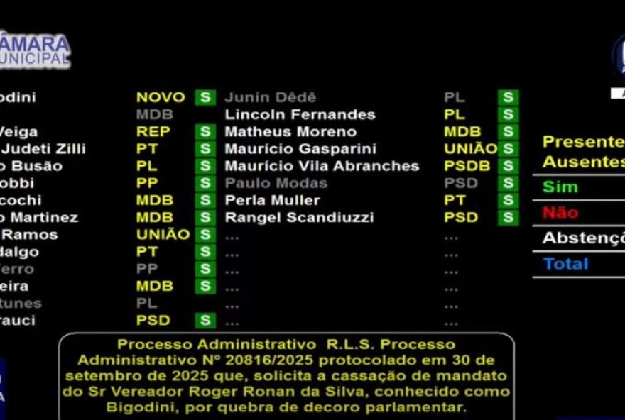 camara-de-ribeirao-preto-cria-conselho-de-etica-para-analisar-cassacao-de-vereador-bigodini3A-entenda-o-caso-e-as-acusacoes