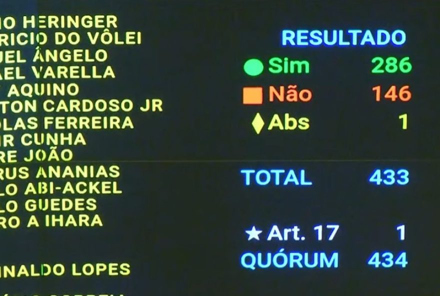 camara-dos-deputados-aprova-projeto-de-corte-de-gastos-do-governo3A-saiba-mais-e-entenda-os-impactos-economicos-e-politicos camara-dos-deputados-aprova-projeto-de-corte-de-gastos-do-governo3A-saiba-mais-e-entenda-os-impactos-economicos-e-politicos