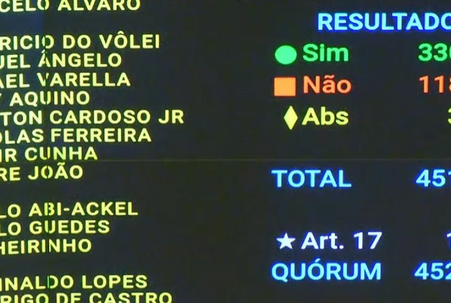 camara-dos-deputados-aprova-projeto-que-regulamenta-servicos-de-streaming-no-brasil3A-entenda-as-mudancas-e-os-impactos-futuros camara-dos-deputados-aprova-projeto-que-regulamenta-servicos-de-streaming-no-brasil3A-entenda-as-mudancas-e-os-impactos-futuros