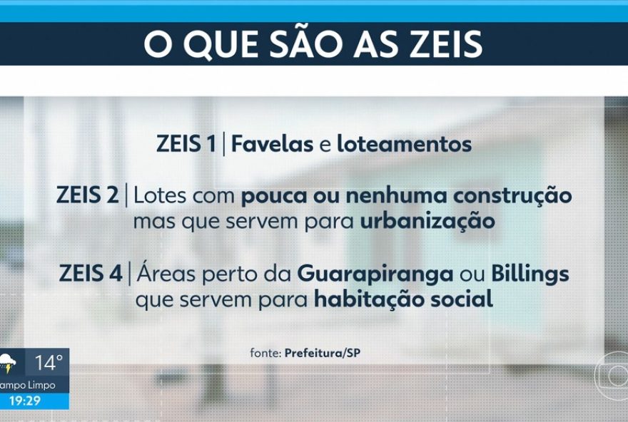 camara-municipal-de-sp-aprova-iptu-2026-com-limitacao-de-reajuste-e-mais-isencoes