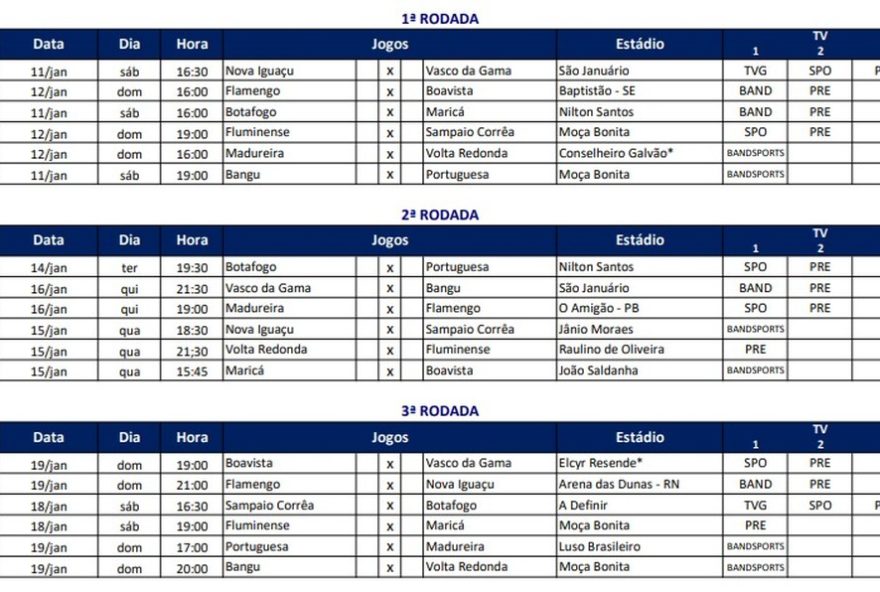 campeonato-carioca-de-20253A-confira-as-primeiras-rodadas-e-prepare-se-para-muita-emocao-e-rivalidade-entre-os-times-tradicionais-do-rio-de-janeiro