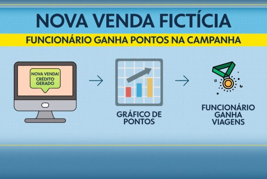 casas-bahia-demite-18-funcionarios-por-esquema-fraudulento-de-bonus