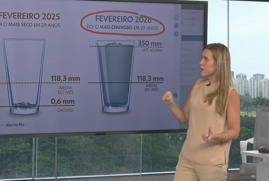 chuvas-intensas-no-rio-de-janeiro3A-fevereiro-mais-chuvoso-em-decadas chuvas-intensas-no-rio-de-janeiro3A-fevereiro-mais-chuvoso-em-decadas