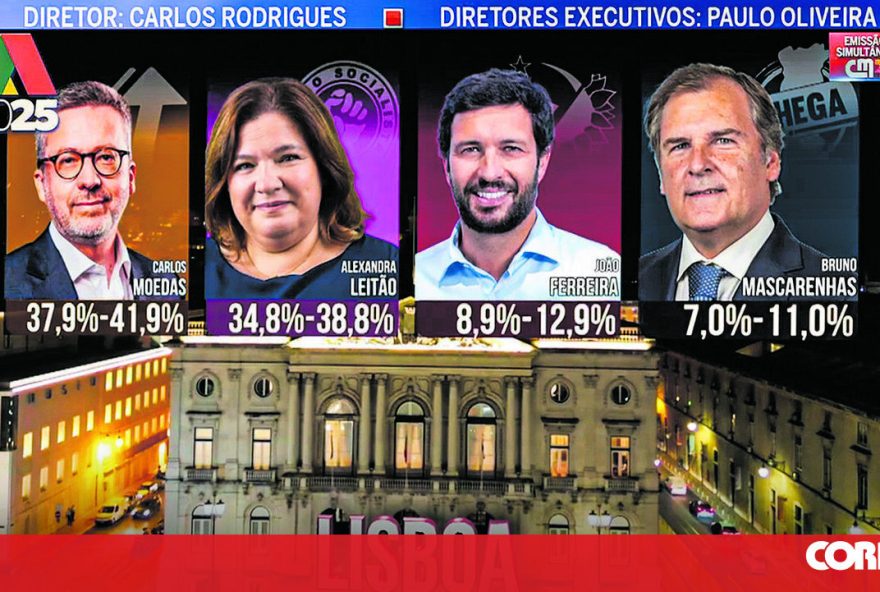 cmtv-acerta-em-projecoes-que-batem-com-resultados-oficiais
