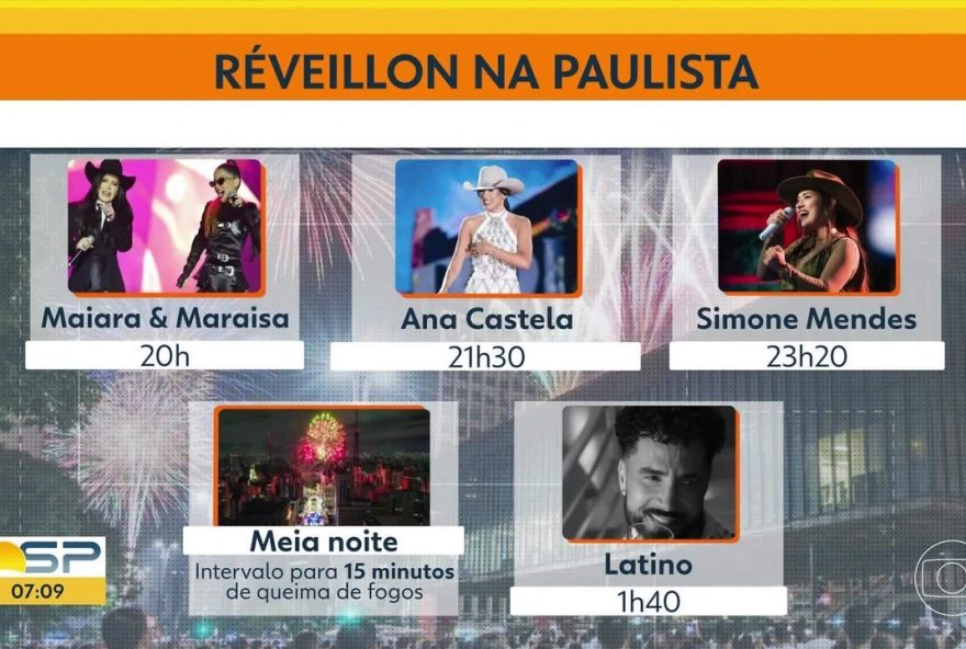 confira-a-programacao-dos-shows-do-reveillon-da-paulista-com-joao-gomes2C-ana-castela-e-padre-marcelo-rossi confira-a-programacao-dos-shows-do-reveillon-da-paulista-com-joao-gomes2C-ana-castela-e-padre-marcelo-rossi