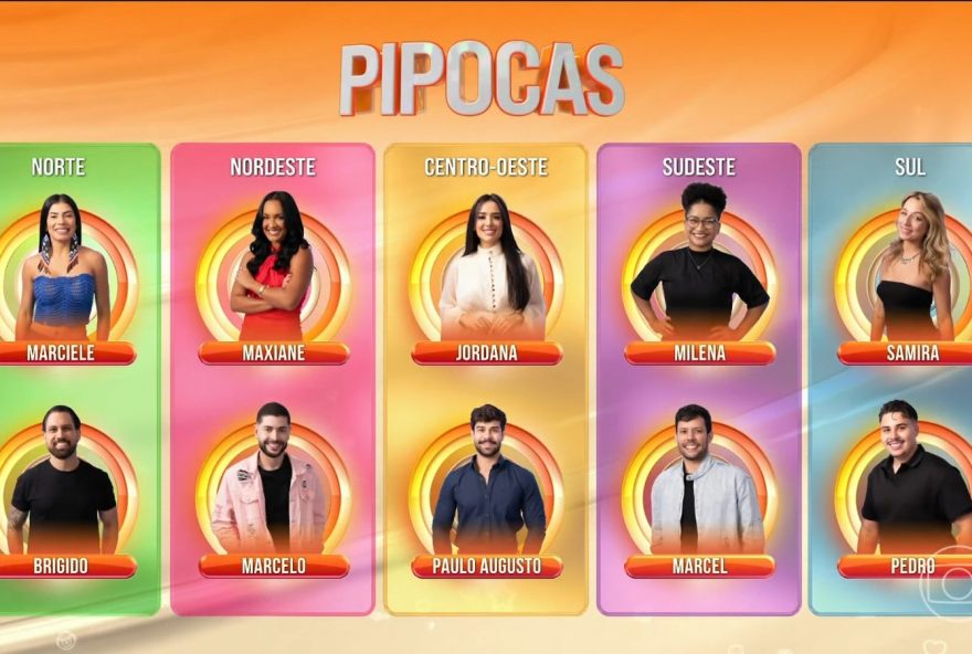 conheca-os-novos-participantes-do-bbb-26-escolhidos-pelo-publico conheca-os-novos-participantes-do-bbb-26-escolhidos-pelo-publico