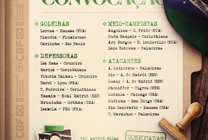 convocacao-da-selecao-feminina-de-futebol-para-amistosos-na-inglaterra-e-italia-em-outubro