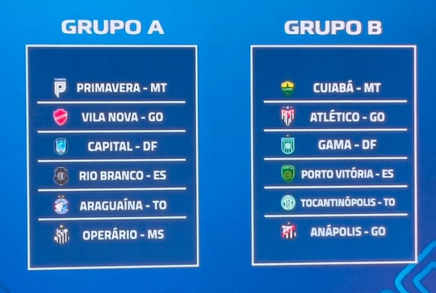 copa-centro-oeste-20263A-grupos2C-datas-e-formatoforam-definidos-para-a-competicao-de-futebol copa-centro-oeste-20263A-grupos2C-datas-e-formatoforam-definidos-para-a-competicao-de-futebol