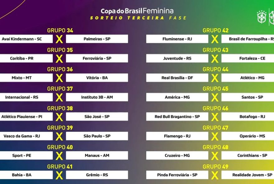 copa-do-brasil-feminina-20253A-terceira-fase-tera-emocao-e-grandes-disputas-nos-dias-5-e-6-de-agosto