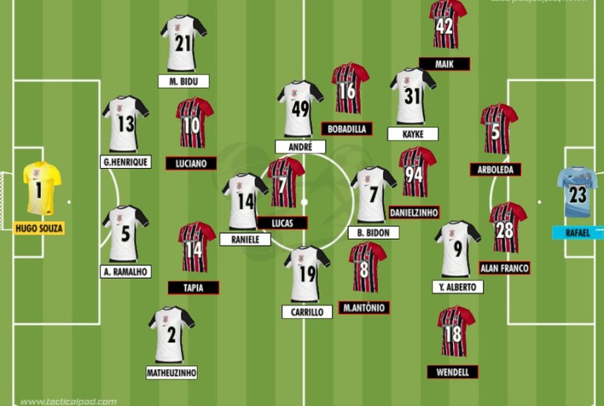 corinthians-evita-derrota-no-majestoso-com-sao-paulo-analise-e-detalhes-do-classico-com-poucas-emocoes