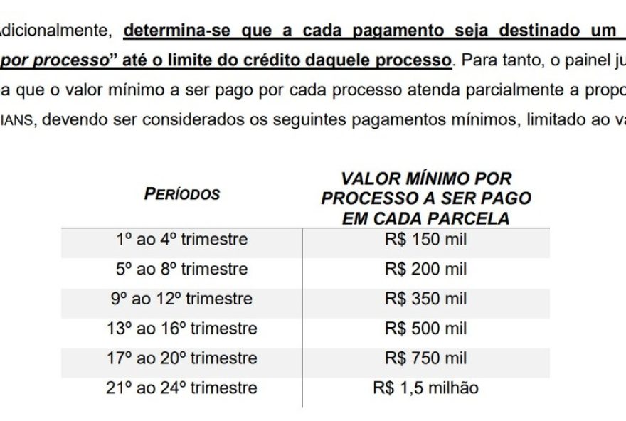corinthians-quita-divida-na-cnrd2C-mas-disputa-com-cuiaba-gera-impasse