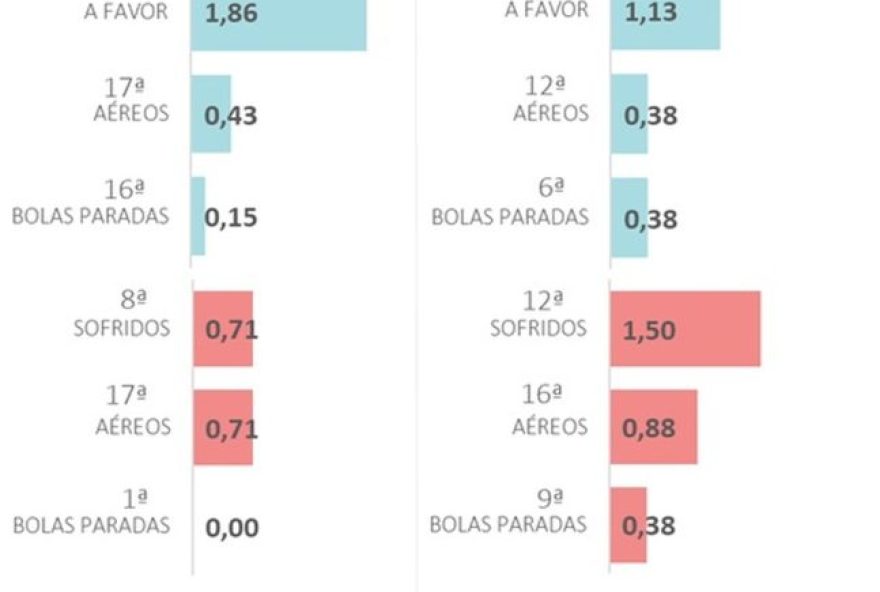 cruzeiro-x-atletico-mg3A-estatisticas2C-analise-e-palpites-no-brasileirao