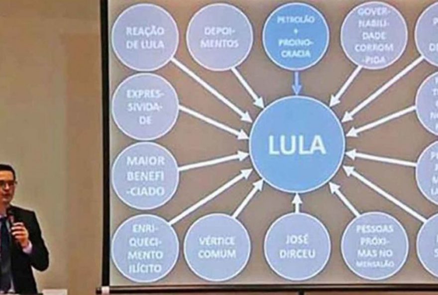 dallagnol-realiza-pagamento-de-r24-1462C8-mil-a-lula-em-caso-do-powerpoint dallagnol-realiza-pagamento-de-r24-1462C8-mil-a-lula-em-caso-do-powerpoint
