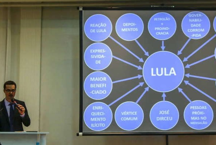 deltan-dallagnol-paga-r24-1462C8-mil-a-lula-apos-condenacao-por-powerpoint deltan-dallagnol-paga-r24-1462C8-mil-a-lula-apos-condenacao-por-powerpoint
