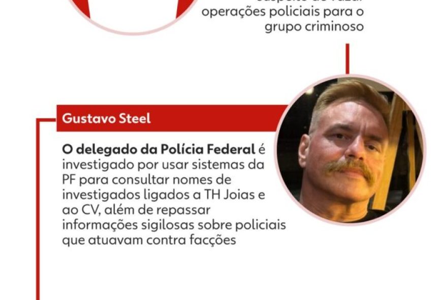deputado-do-mdb-envolvido-com-trafico2C-armas-e-lavagem-de-dinheiro3A-as-suspeitas-sobre-th-joias2C-do-flamengo-no-mato-grosso-do-sul