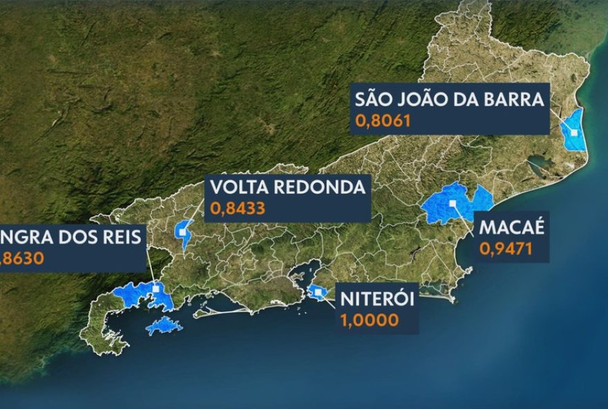 desafios-na-gestao-fiscal-dos-municipios-do-rj3A-impactos-na-qualidade-de-vida-dos-moradores.-como-supera-los3F