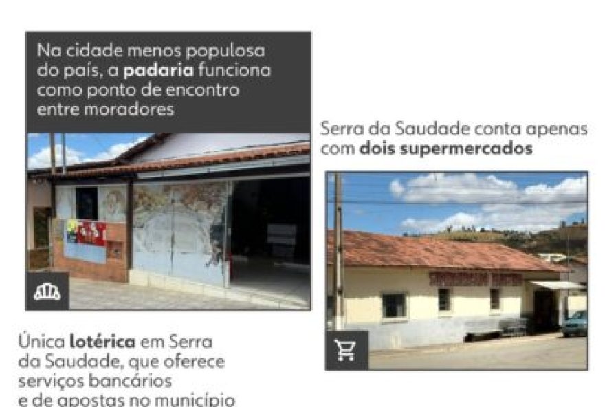 descubra-serra-da-saudade2C-a-cidade-mais-pacifica-do-brasil